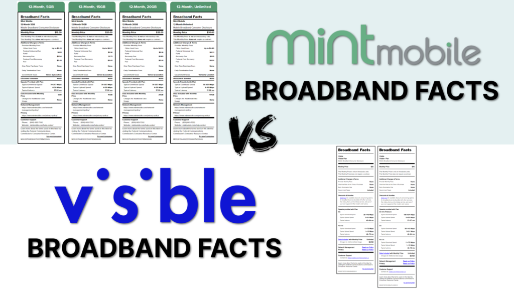 : Mint Mobile vs Visible Mobile Broadband Facts