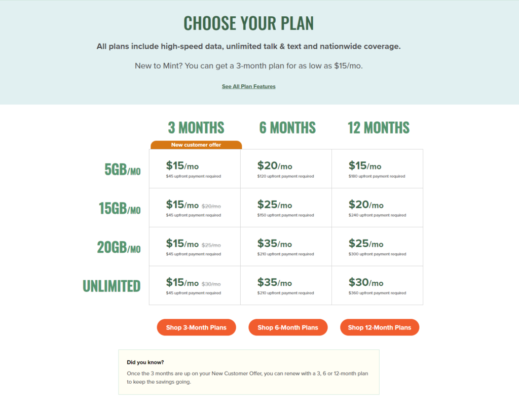 mint mobile plans